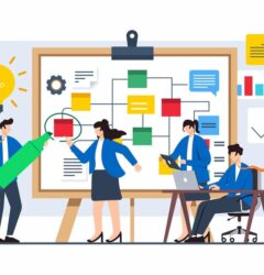project management & crm
